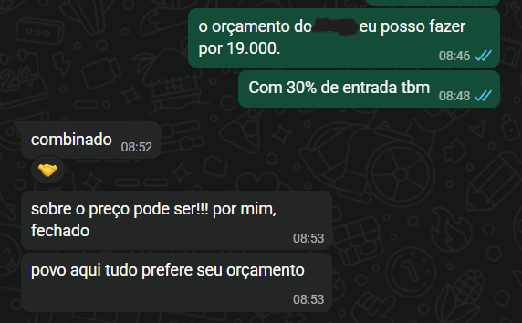 Resultado orçamento 19 mil